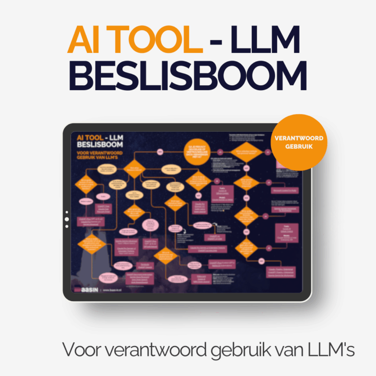 AI Tools Beslisboom voor Verantwoord Gebruik van LLM’s – Baasin