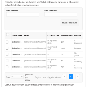 AI Geletterdheids cursus - Enterprise Contract (∞ gebruikers) - Afbeelding 5